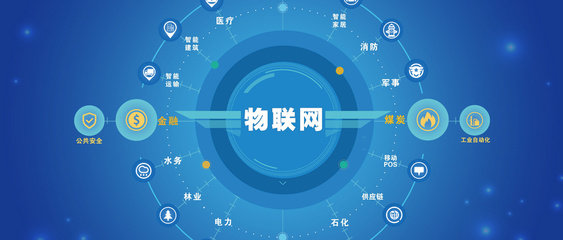 物聯網時代下，極客云算解析最受歡迎的IT技能